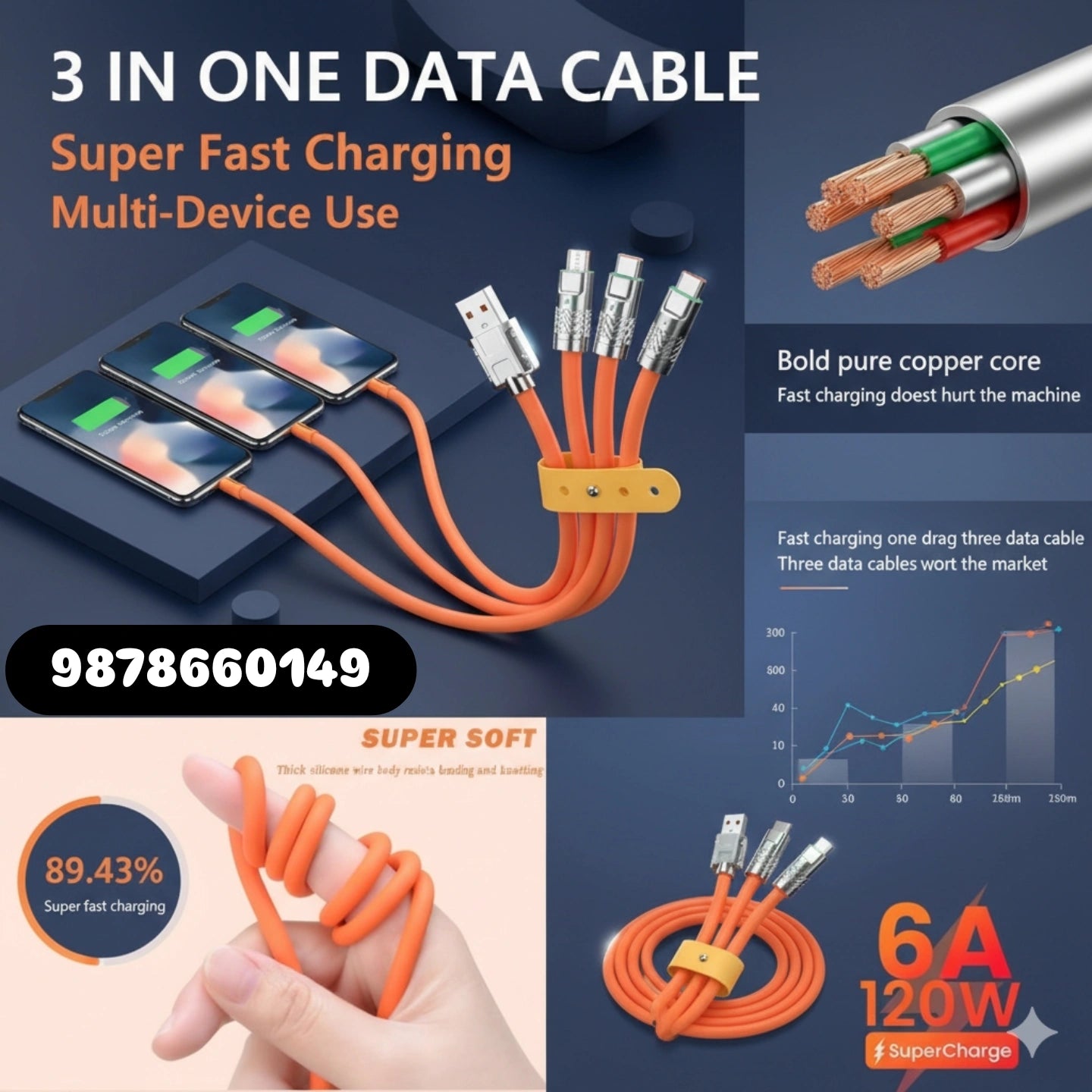 3 in 1 Data Cable